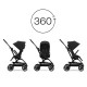 Cybex Eezy Twist